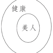 管理类联考精练习题卡包封面
