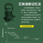 333教育综合冲刺必背卡包封面