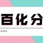 公考-资料分析-百化分表格（最全）卡包封面