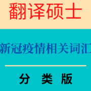【MTI翻硕】新冠肺炎疫情相关词汇卡包封面