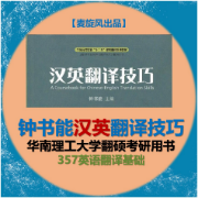 钟书能汉英翻译技巧（华南理工大学英语笔译考研）卡包封面