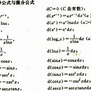 #小题大做70分#考研积分公式大全卡包封面