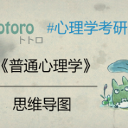 【思维导图】普通心理学【已更完】卡包封面
