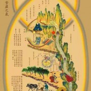 黄帝内经卡包封面