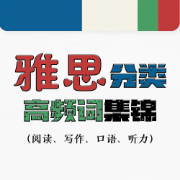 雅思分类高频词集锦（阅读、写作、口语、听力）卡包封面
