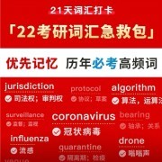 考研词汇高频词+高分写作卡包封面