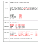 心理学考研错题集卡包封面