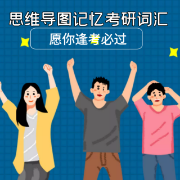 思维导图记忆2022考研核心词汇卡包封面