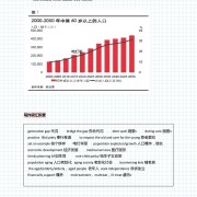 王江涛英语二卡包封面