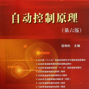 自动控制原理知识点、常用公式及论述题卡包封面