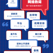 日语MTI单词卡包封面