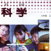 教科版小学科学六年级知识点总结卡包封面