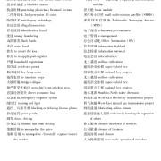 四级翻译名词卡包封面