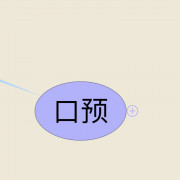 口预执业医选择题知识点卡包封面
