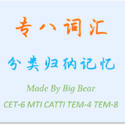 MTI专八词汇倍速记忆1.0卡包封面