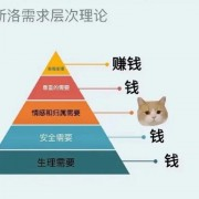 西南666三轮冲刺模拟六套卡包封面