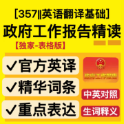【独家|表格版中英对照】[23年政府工作报告精读]翻硕MTI卡包封面