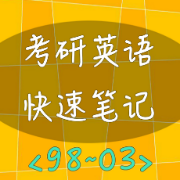 【上册】好大掰考研英语快速笔记（98-03）卡包封面