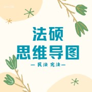 【法硕】思维导图：民法、宪法卡包封面