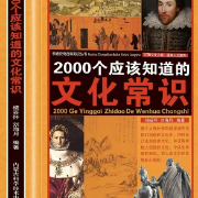 MTI考研448百科知识考研卡包封面