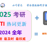 【25MTI】2024全年热词更新卡包封面