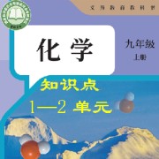 人教24版九年级化学知识点（1-2单元）卡包封面