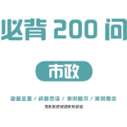 一建市政 荣盛200问卡包封面