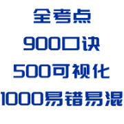 2025一建机电实务全考点【标准及PLUS版】卡包封面