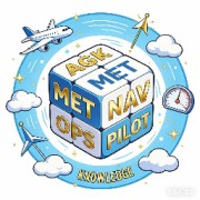 航线照科目一英语词汇（飞行员/飞行学员）卡包封面