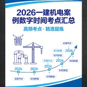 2026一建机电案例数字时间考点汇总卡包封面