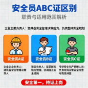 2026c证卡包封面