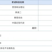 中国近现代史、华南学科历史120➕必背卡包封面