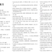 570个烤鸭必备AWL学术单词卡包封面