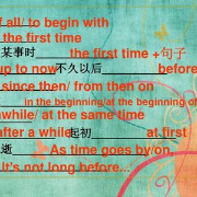 高一到高三，所有重点英语词组卡包封面